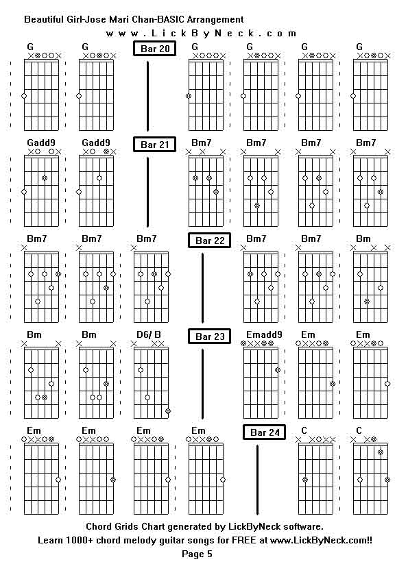 Chord Grids Chart of chord melody fingerstyle guitar song-Beautiful Girl-Jose Mari Chan-BASIC Arrangement,generated by LickByNeck software.